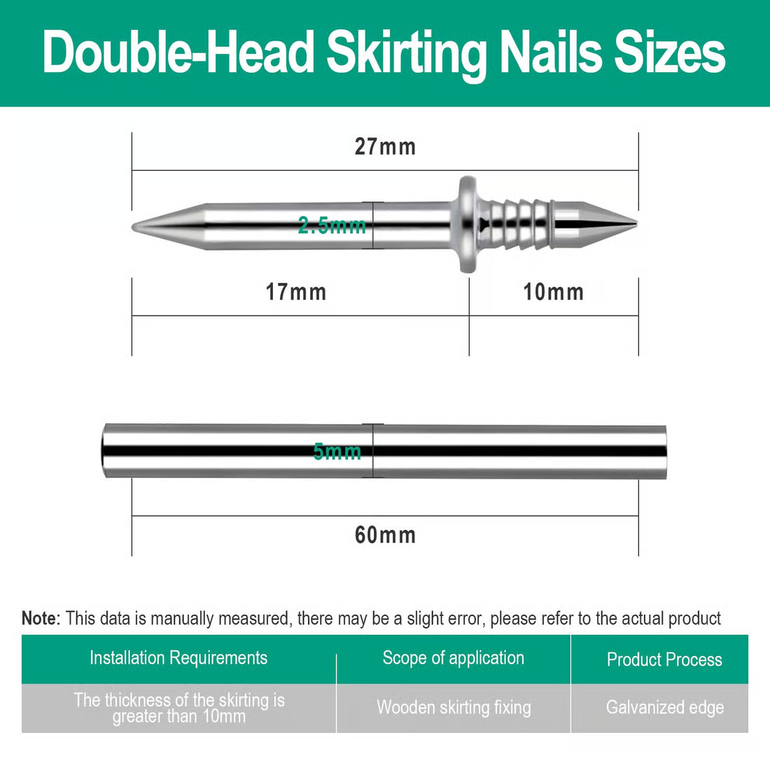 Last Day 49% OFF 🔥Double Head Skirting Thread Seamless Nail