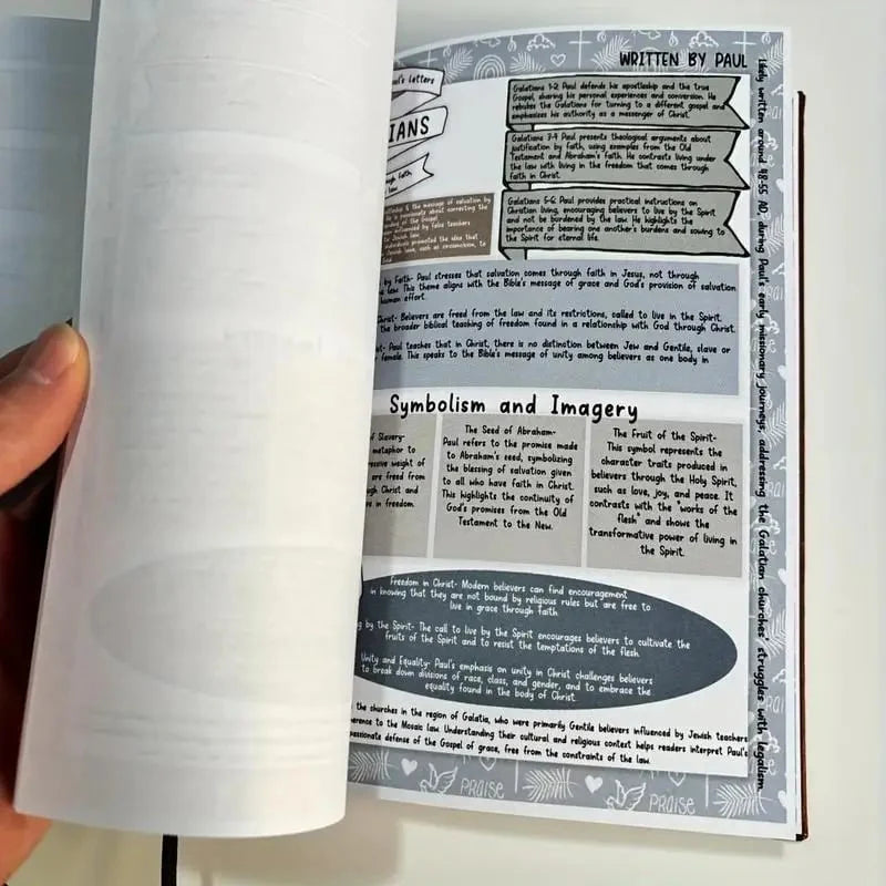 Last Day 49% OFF🎁 66-page Bible Study Guide✝️Christian Gift