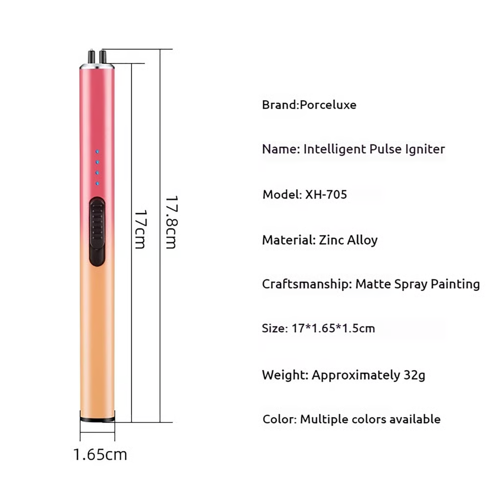 Ignite the Candle Electric Tool