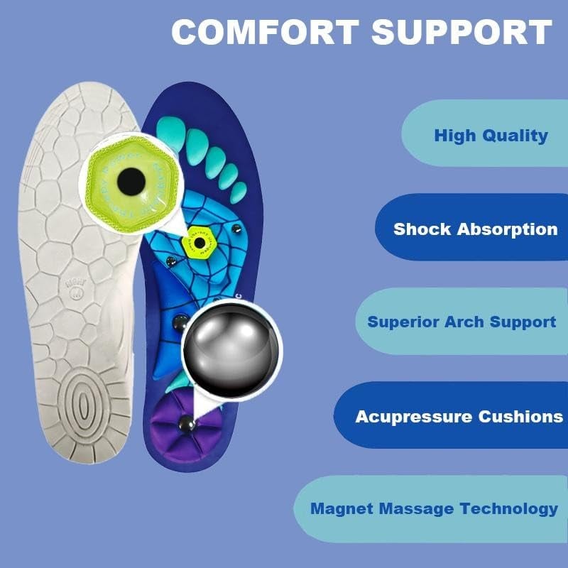 Last Day 49% OFF🔥 Running Insoles for Plantar Fasciitis
