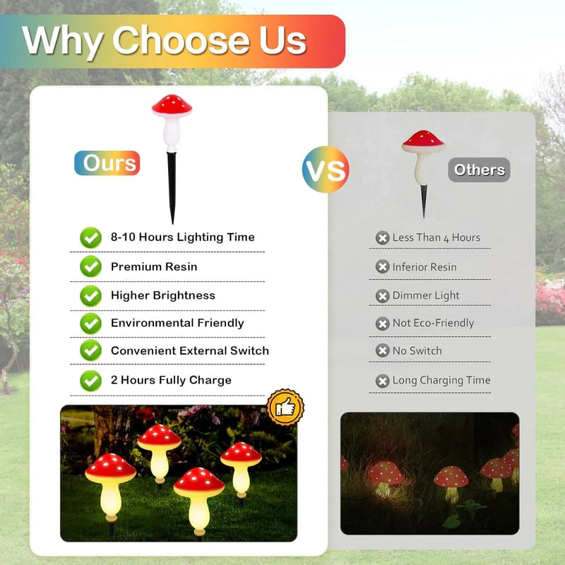 Solar Powered Mushroom Garden Decorative Lights