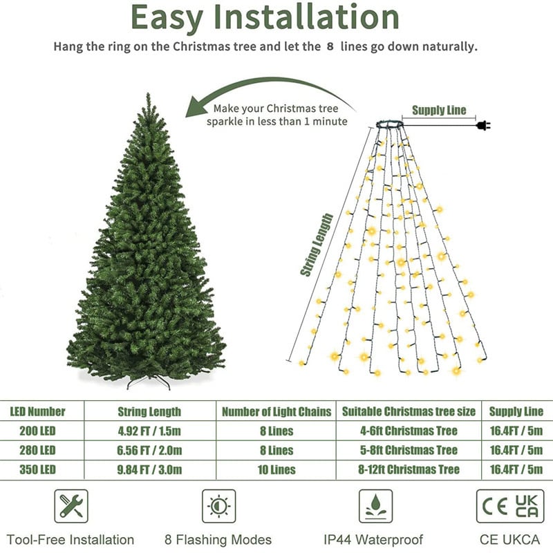 Last Day 49% OFF 🔥Christmas Tree Decor LED Dome Ambient Lights🎄✨