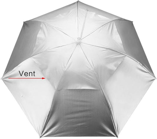 Last Day 49% OFF🔥Adult Rainproof Shade Gardening Umbrella Hat