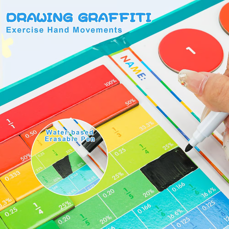 Last Day 49% OFF š„Magnetic Fraction Demonstration Book