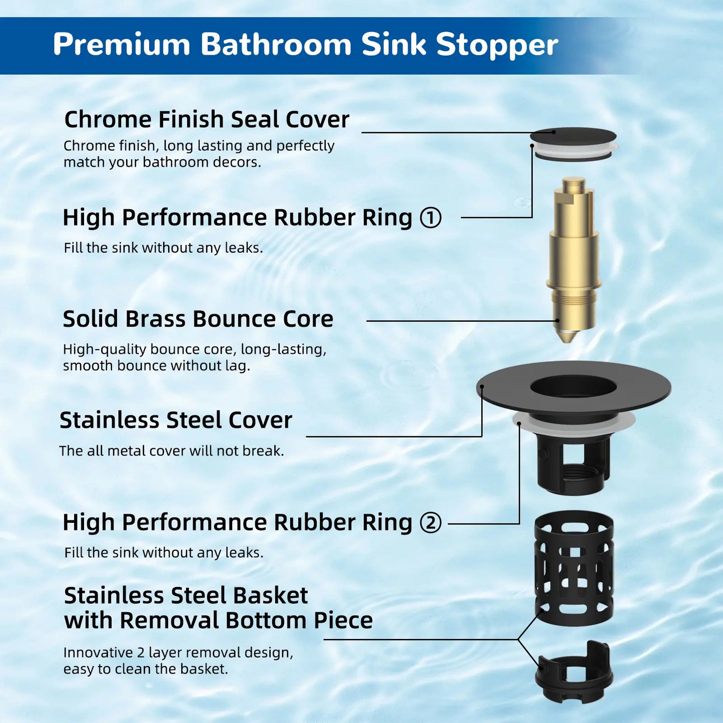 Stop Clogs & Catch Lost Jewelry ✨ — 3-in-1 Sink Drain Stopper