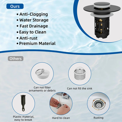3-in-1 Bathroom Sink Drain Strainer Bathroom