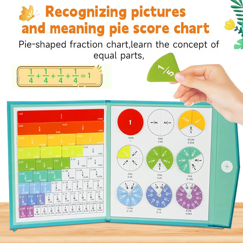Last Day 49% OFF 🔥Magnetic Fraction Demonstration Book