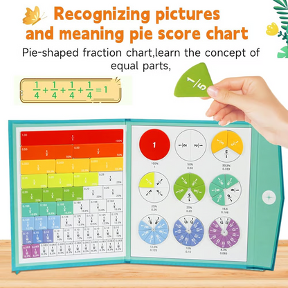 Last Day 49% OFF 🔥Magnetic Fraction Demonstration Book