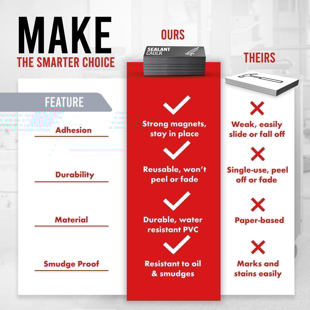 Last Day 49% OFF🔥80-Piece Magnetic Toolbox Labels Kit