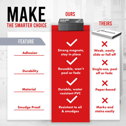 Last Day 49% OFF🔥80-Piece Magnetic Toolbox Labels Kit