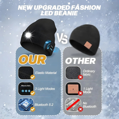 Last Day 49% OFF🔥Bluetooth Beanie with LED Headlight and Removable Speakers