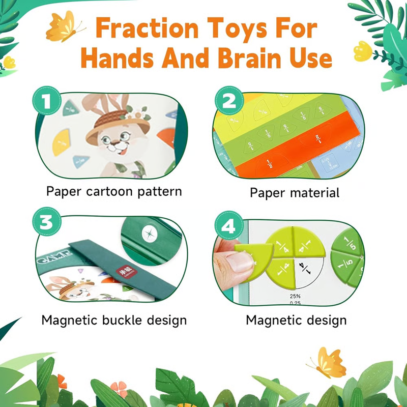 Last Day 49% OFF 🔥Magnetic Fraction Demonstration Book