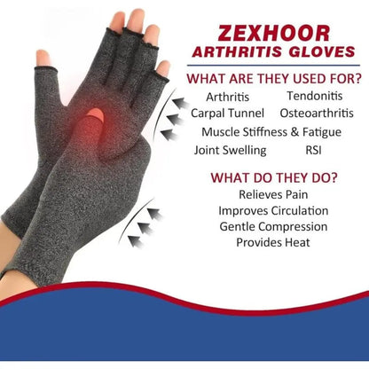 Last Day 49% OFF🔥2 Pairs Half-finger Pressure Care gloves