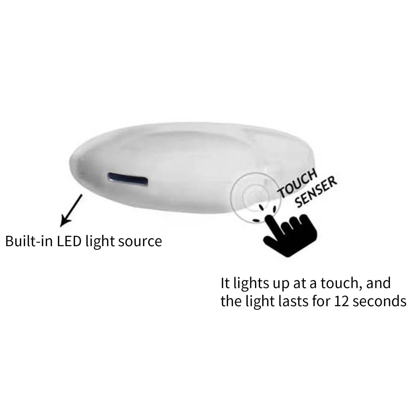 Last Day 49% OFF 🔥Love Wallet Tote Bag Touch Sensing Light