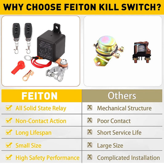 Last Day 49% OF🔥Car Battery Disconnect Switch