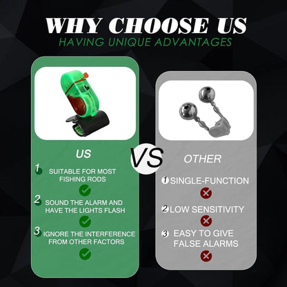 Last Day 49% OFF🔥Fishing Bite Alarm with LED Light🎣