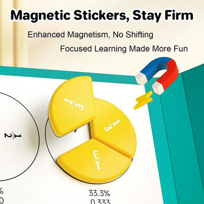 Last Day 49% OFF 🔥Magnetic Fraction Demonstration Book