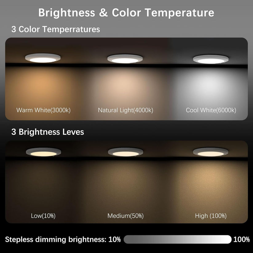 🔥 Last Day 49% OFF – Magnetic Smart Sensor LED Light 💡 Motion-Activated & Drill-Free