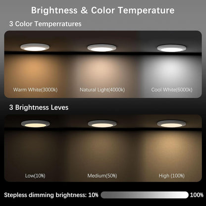 🔥 Last Day 49% OFF – Magnetic Smart Sensor LED Light 💡 Motion-Activated & Drill-Free