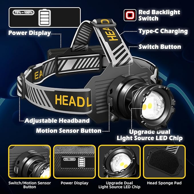 Last Day 49% OFF🔥🔥Super Bright Rechargeable LED Headlamp