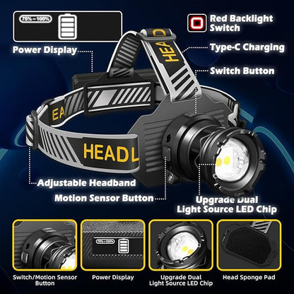 Last Day 49% OFF🔥🔥Super Bright Rechargeable LED Headlamp