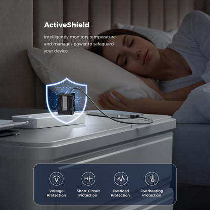 Last Day 49% OFF🔥2-in-1 GaN Compatible 120W Fast Charger