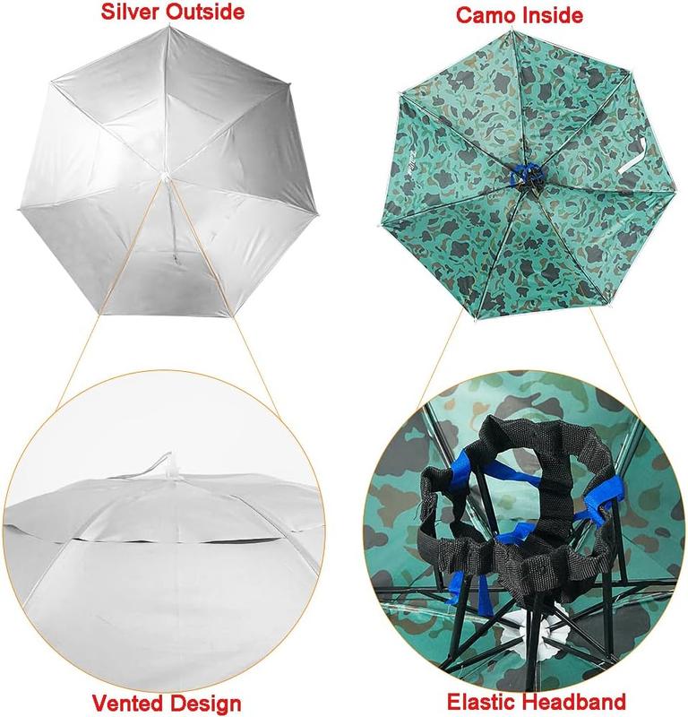 Last Day 49% OFF🔥Adult Rainproof Shade Gardening Umbrella Hat