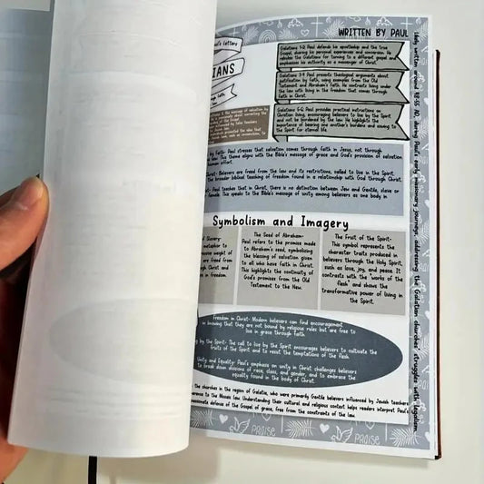 Last Day 49% OFF🎁 66-page Bible Study Guide✝️Christian Gift