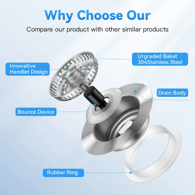 Upgraded 3 in 1 Kitchen Sink Drain Strainer