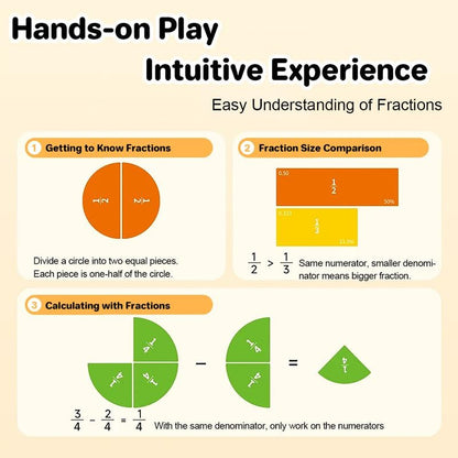 Last Day 49% OFF 🔥Magnetic Fraction Demonstration Book