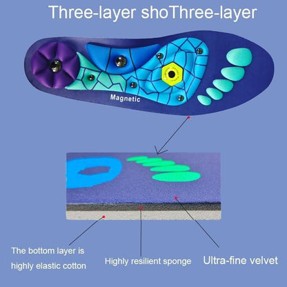 Last Day 49% OFF🔥 Running Insoles for Plantar Fasciitis