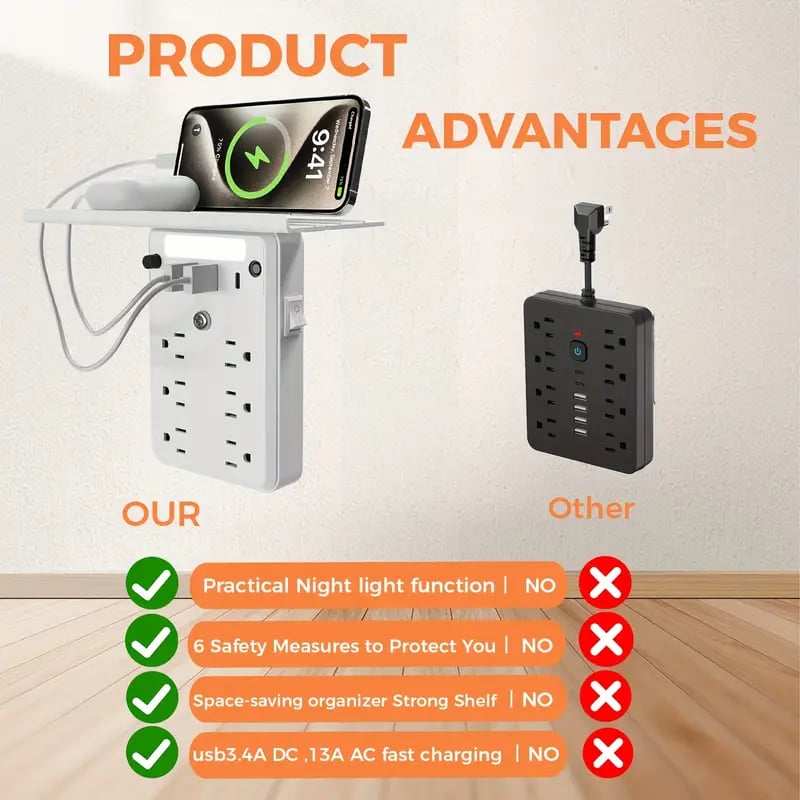 Wall Outlet Extender with Shelf Night
