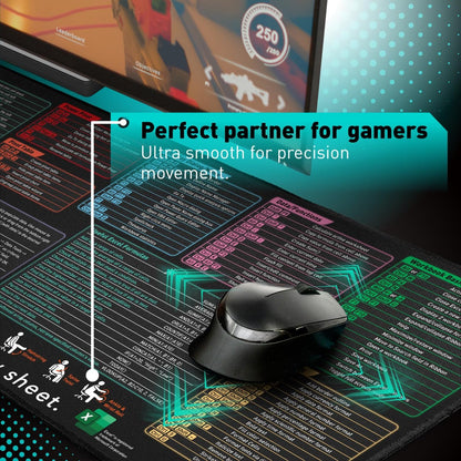 💖Last Day 49% OFF - Boost Your Productivity! Excel Cheat Sheet Desk Mat