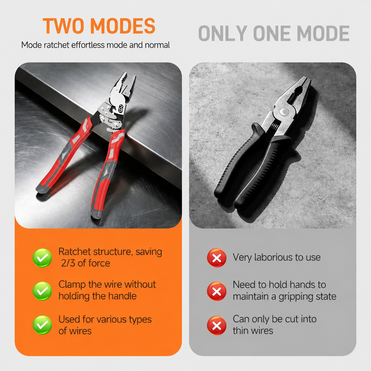 🔧 9-Inch Ratchet Locking Pliers – Grip, Lock & Work With Less Effort