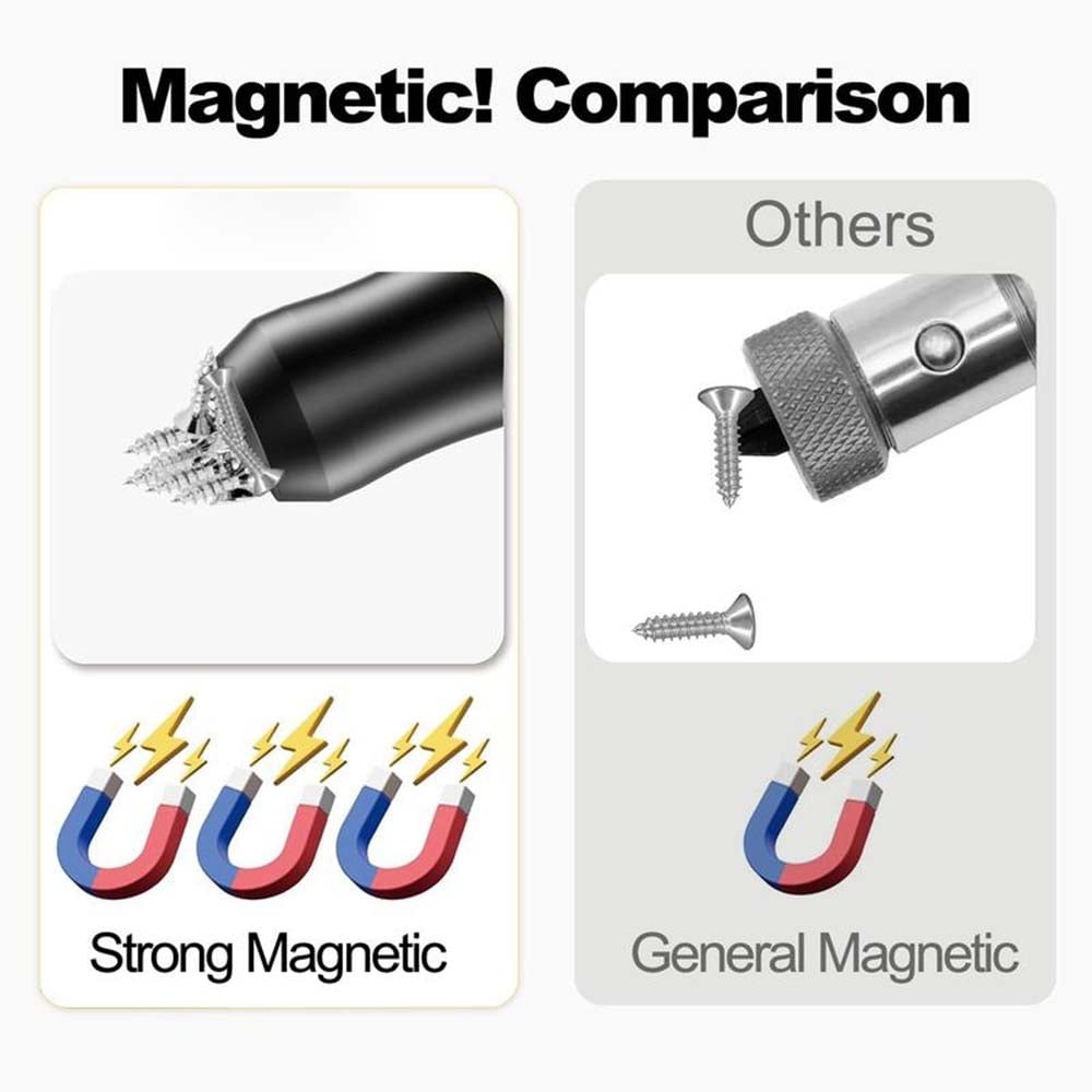 🎉FLASH SALE 49% OFF🔥Strong Magnetic Screw Ring