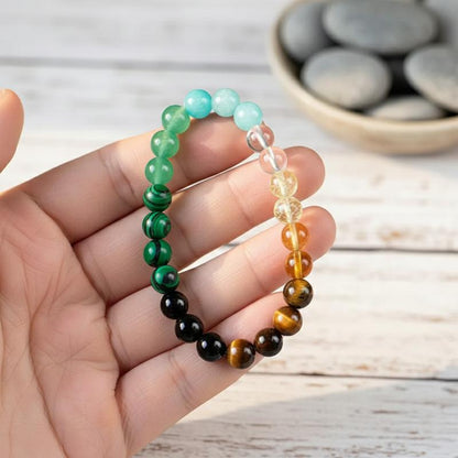 ✨Last Day 49% OFF 🔥 Wealth Energy Money Attraction Bracelet | Green Aventurine & Tiger Eye