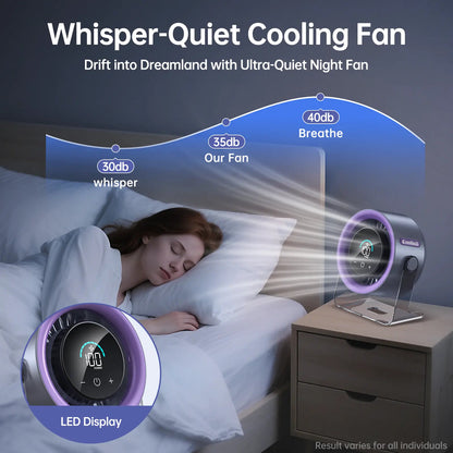 Powerful Cooling Desktop Fan with LED Display — Perfect for Home & Office 🌬️