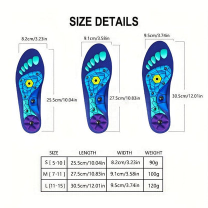 Last Day 49% OFF🔥 Running Insoles for Plantar Fasciitis