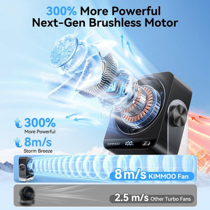 Desk Cooling Fan for Bedroom, 199 Speed Turbo Airflow, Digital Display Quiet Table Fan