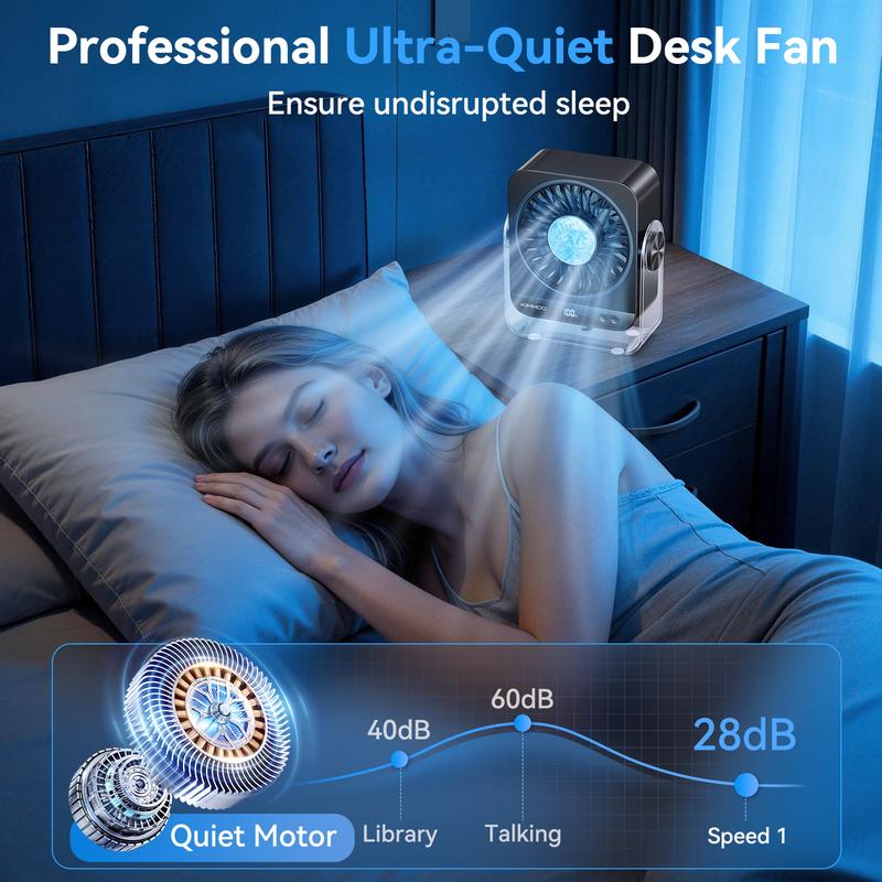 Desk Cooling Fan for Bedroom, 199 Speed Turbo Airflow, Digital Display Quiet Table Fan