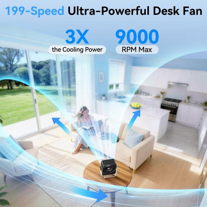 Desk Cooling Fan for Bedroom, 199 Speed Turbo Airflow, Digital Display Quiet Table Fan