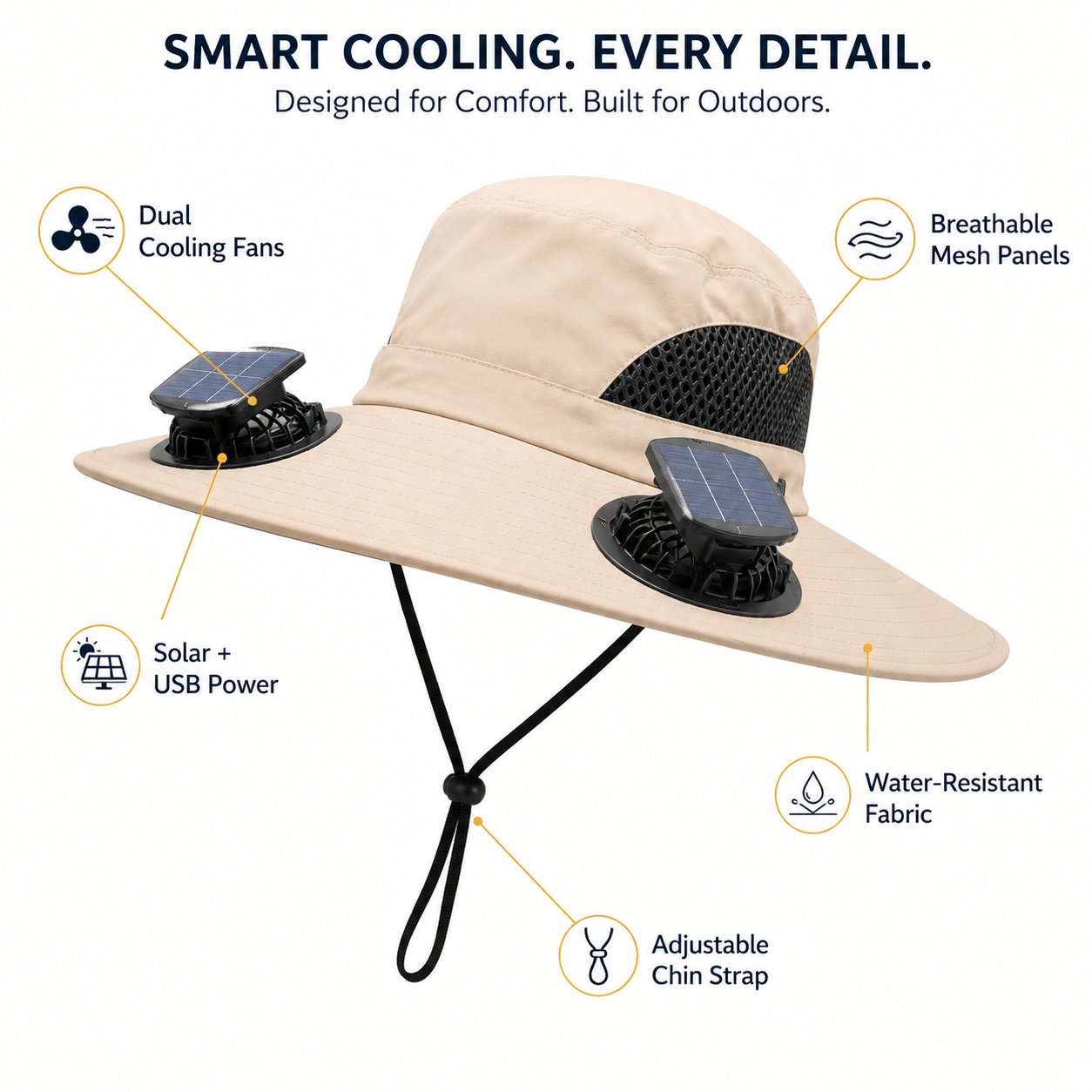 Solar Fan Hat ☀️ — Stay Cool for Yard Work, Fishing & Summer Heat