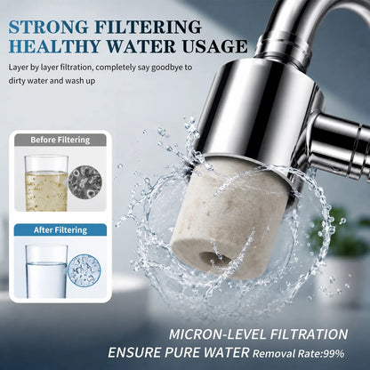 Swivel Faucet Aerator Filter Set – 2-Mode Anti-Splash Sink Sprayer with 5 Replacement Filters