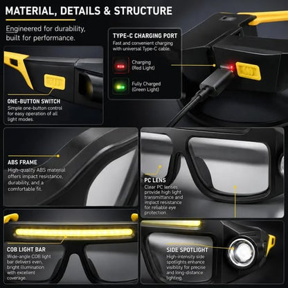 Rechargeable LED Headlamp Glasses – Hands-Free Light with Wave Control