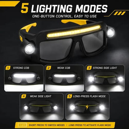 Rechargeable LED Headlamp Glasses – Hands-Free Light with Wave Control