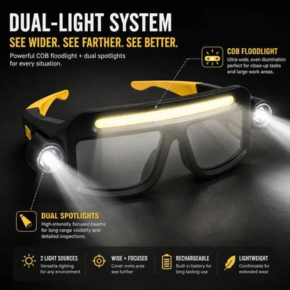 Rechargeable LED Headlamp Glasses – Hands-Free Light with Wave Control