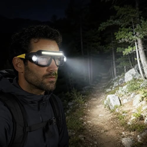 Rechargeable LED Headlamp Glasses – Hands-Free Light with Wave Control