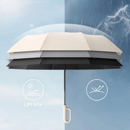 ☔ One-Hand Automatic Umbrella – Compact Protection for Rainy & Sunny Days