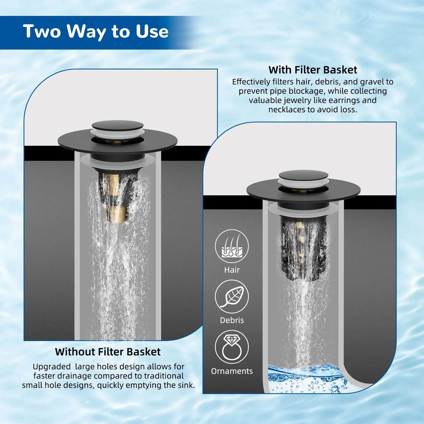 3-in-1 Bathroom Sink Drain Strainer Bathroom