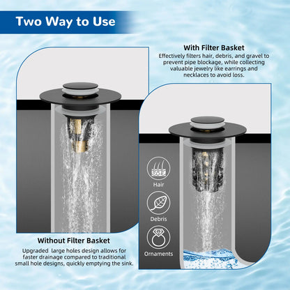 3-in-1 Bathroom Sink Drain Strainer Bathroom